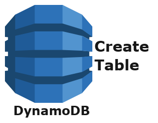 dynamodb create table